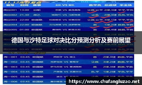 德国与沙特足球对决比分预测分析及赛前展望