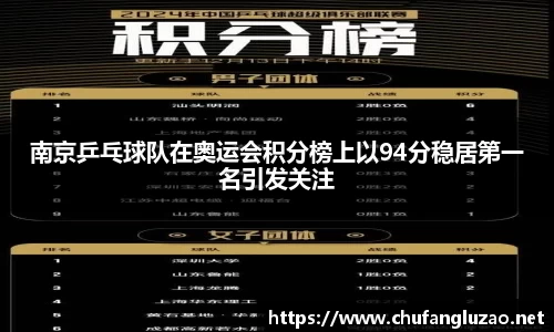 南京乒乓球队在奥运会积分榜上以94分稳居第一名引发关注